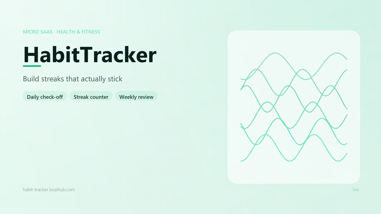 HabitTracker interface overview